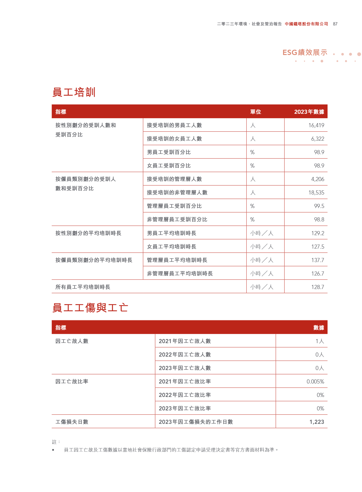 667bcdbbf0754