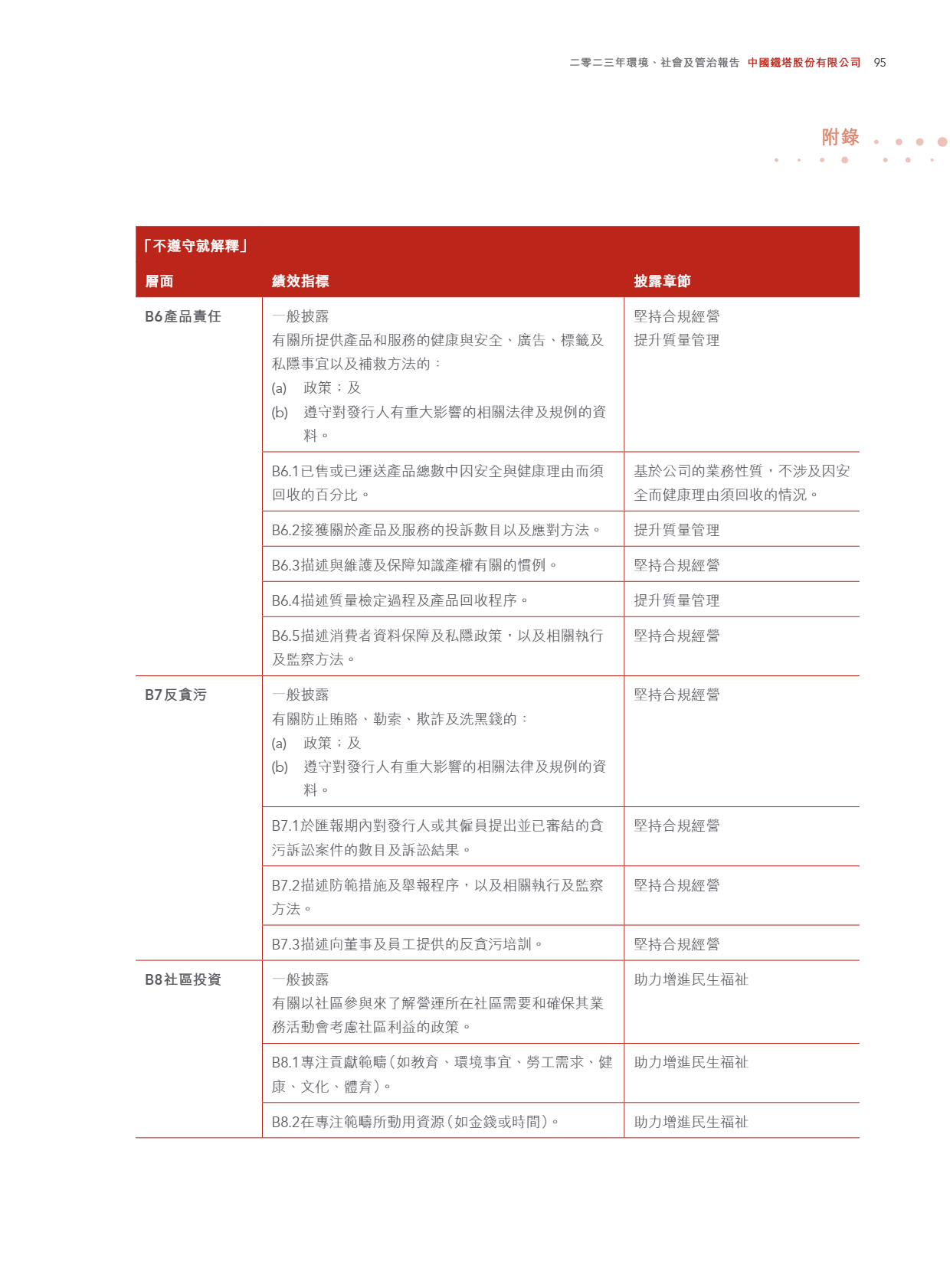 667bcdbd88570