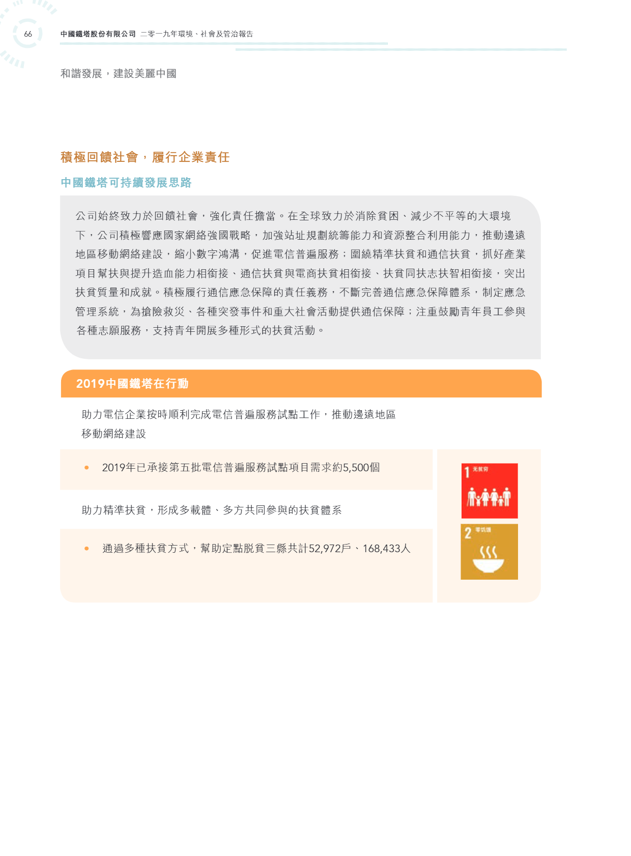 6690d58f02234