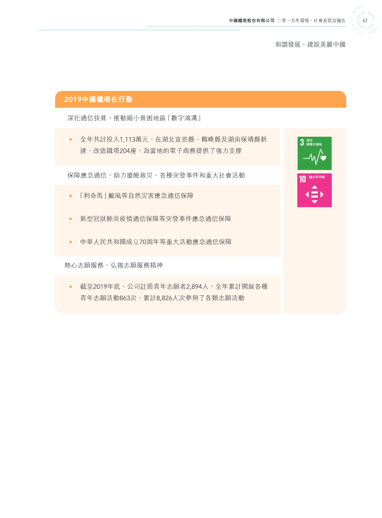 6690d58f2c179