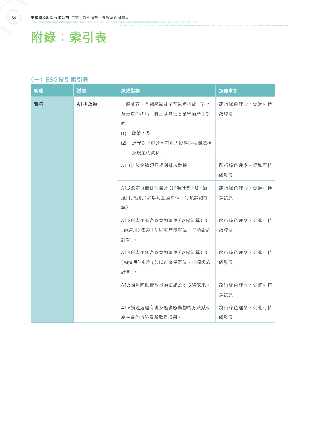 6690d5969e34b